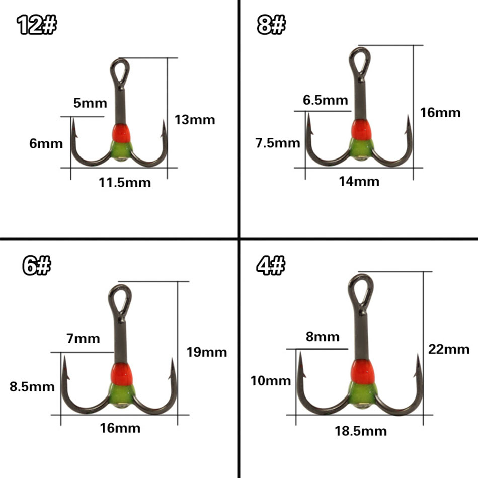 5pcs40pcs Eis Angeln Regenboge – Fishing Hook Offset Bewertung und Preis